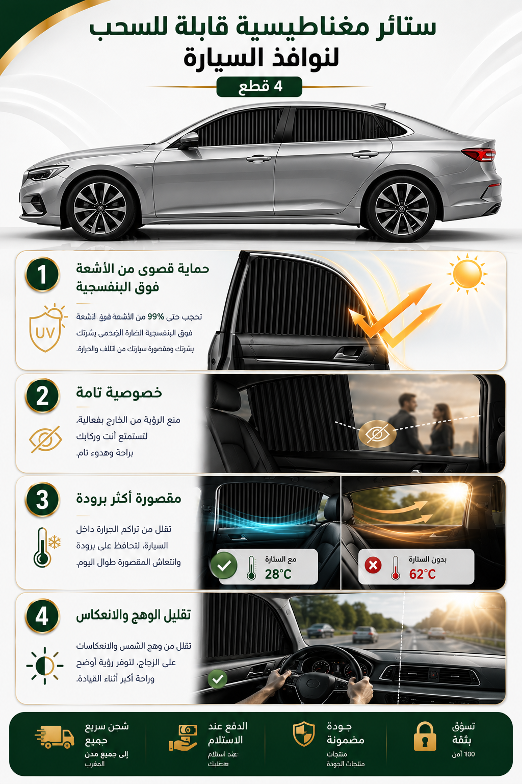حماية متكاملة من الشمس والحرارة لسيارتك